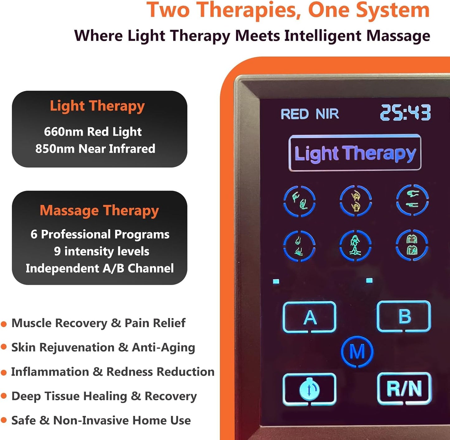 Red Light Therapy Panel, Dual Chip LED 660Nm 850Nm near Infrared Light for Body & Face, High Power Red Light Therapy Device for Muscle Recovery, Joint Pain Relief, Skin Rejuvenation at Home