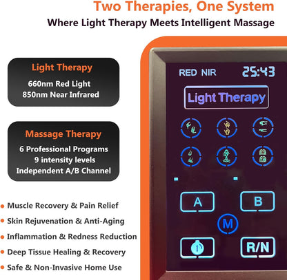 Red Light Therapy Panel, Dual Chip LED 660Nm 850Nm near Infrared Light for Body & Face, High Power Red Light Therapy Device for Muscle Recovery, Joint Pain Relief, Skin Rejuvenation at Home
